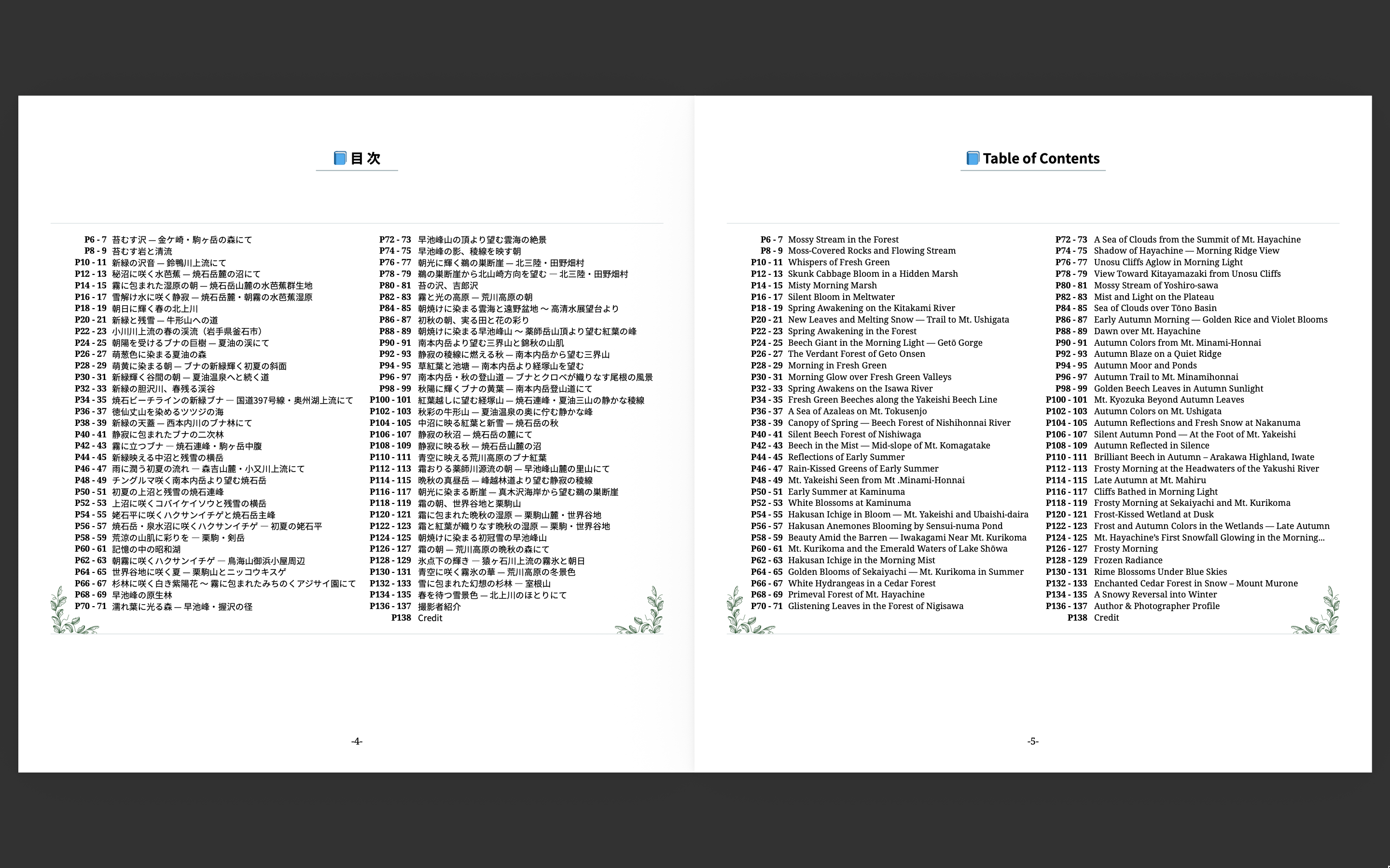 Table of Contents — spread